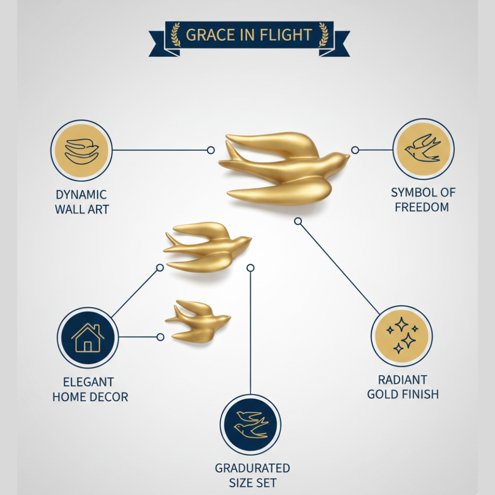 Golden Flying Birds Wall Décor Set