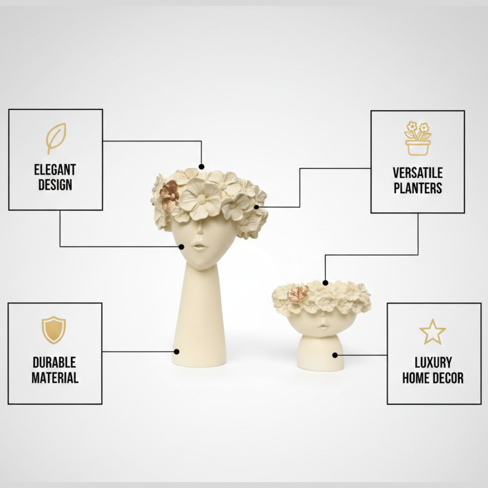 Artistic Floral Face Vase Set