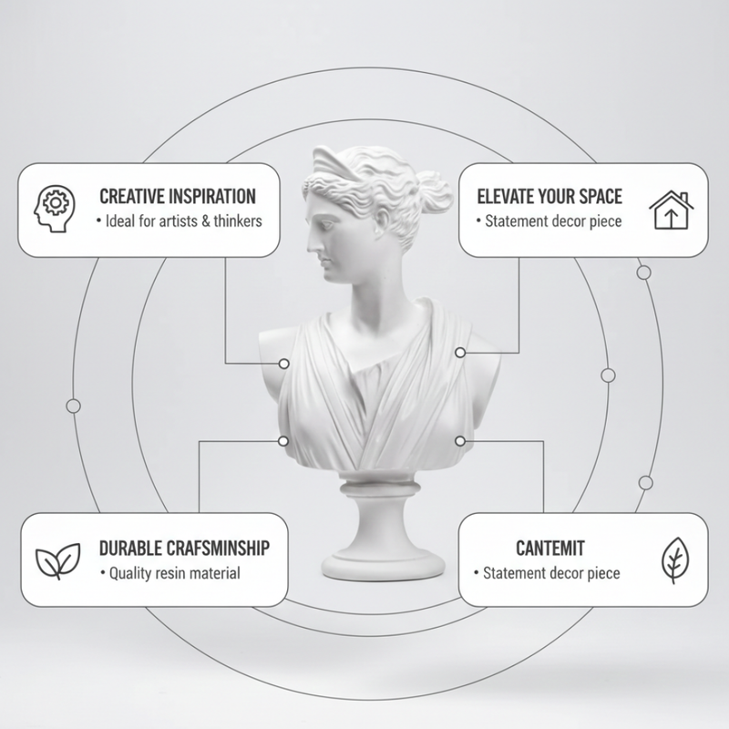 Classic White Greek Goddess Bust Sculpture