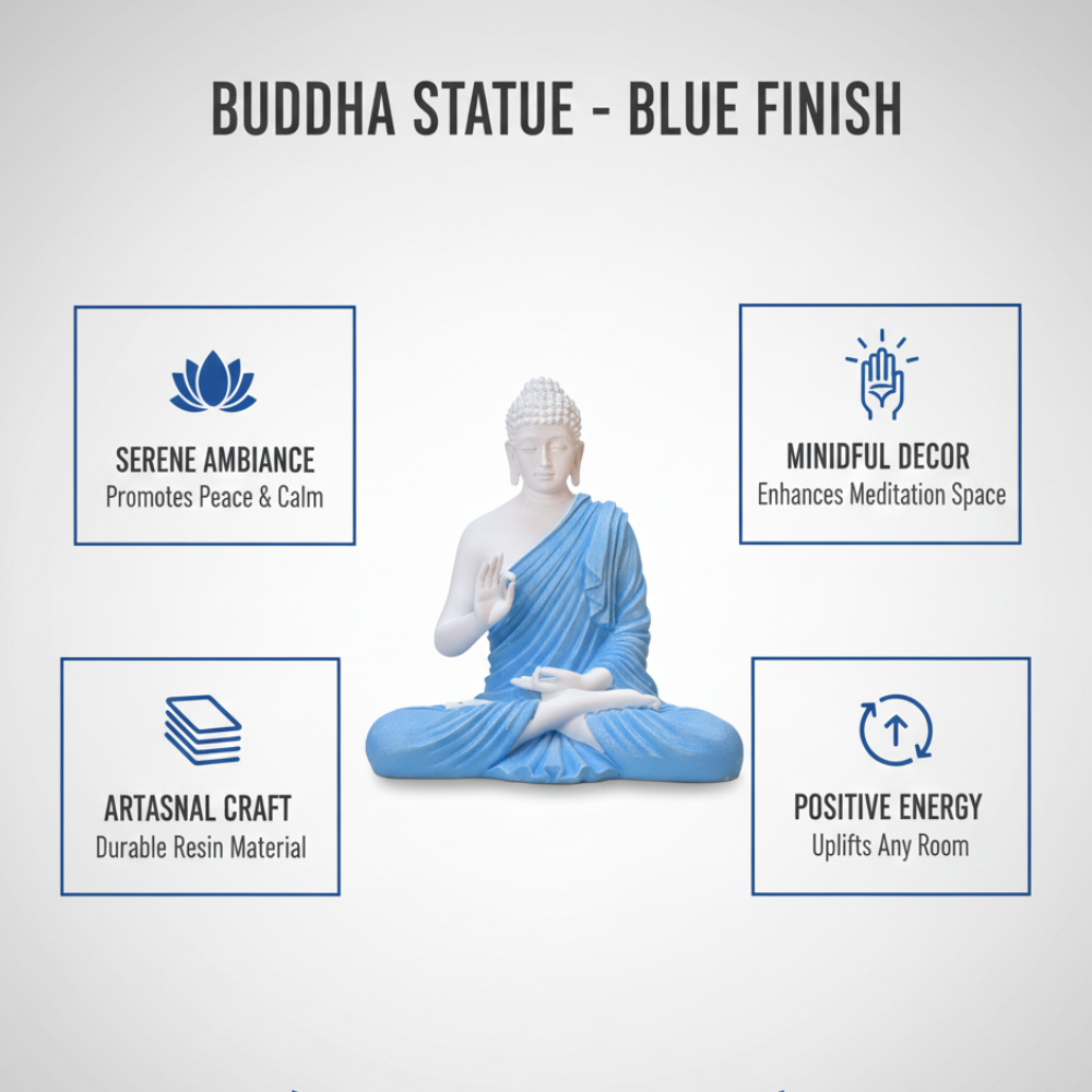 White & Blue Meditating Buddha Statue