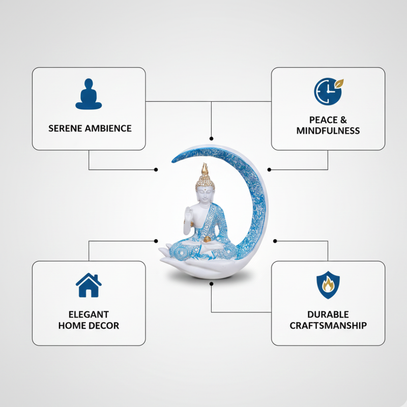 Blue & White Moon Buddha Statue