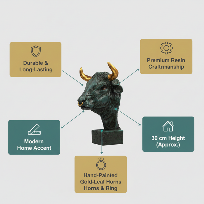Powerful Bull Head Sculpture