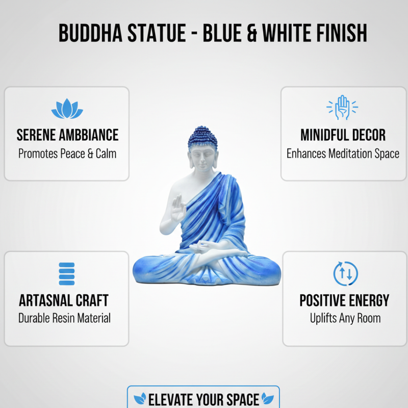 Blue Meditating Buddha Statue