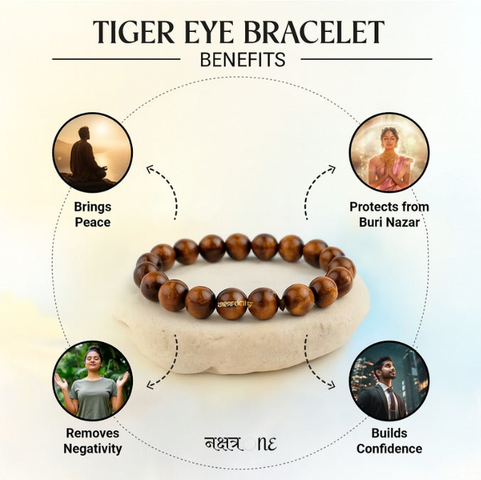 Best Tiger Eye Bracelet for Success, Luck & Positivity